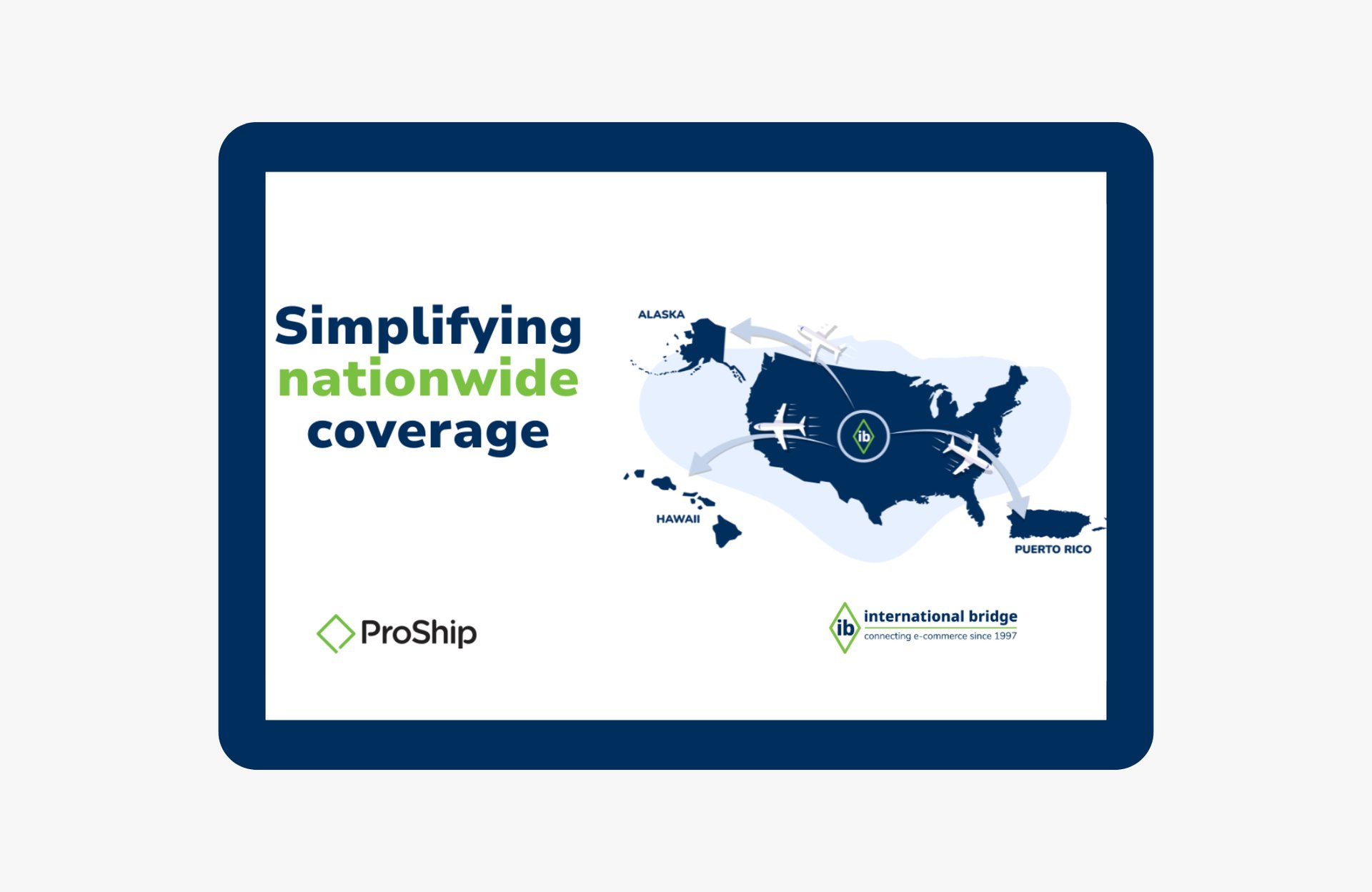 Map illustration showing U.S. mainland, Alaska, Hawaii, and Puerto Rico connected by air routes, symbolizing reliable nationwide coverage through ProShip and International Bridge.