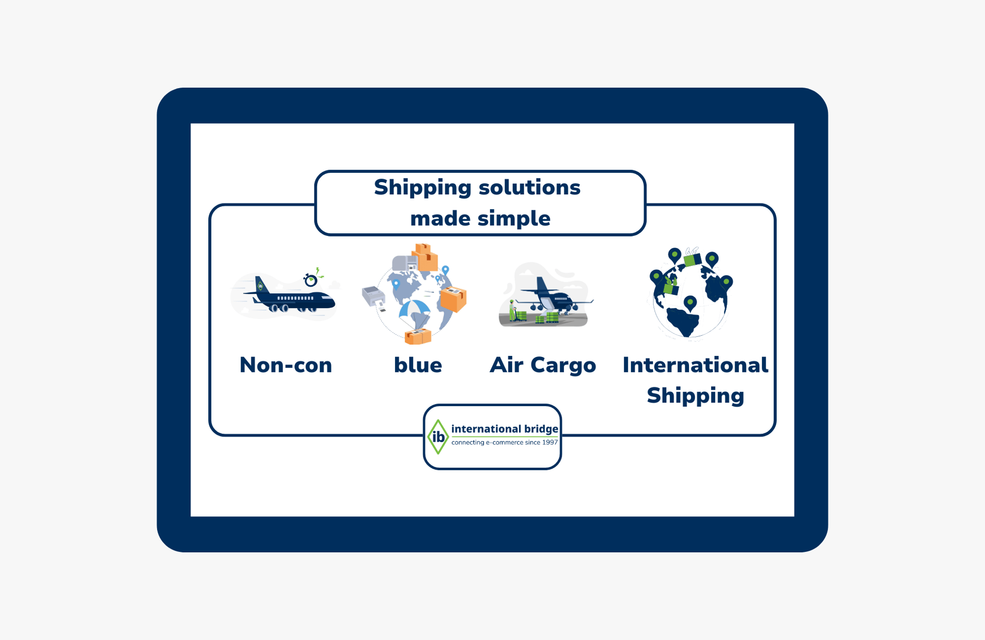 IB leveraging e-commerce growth: shipping solutions for high-volume retailers 