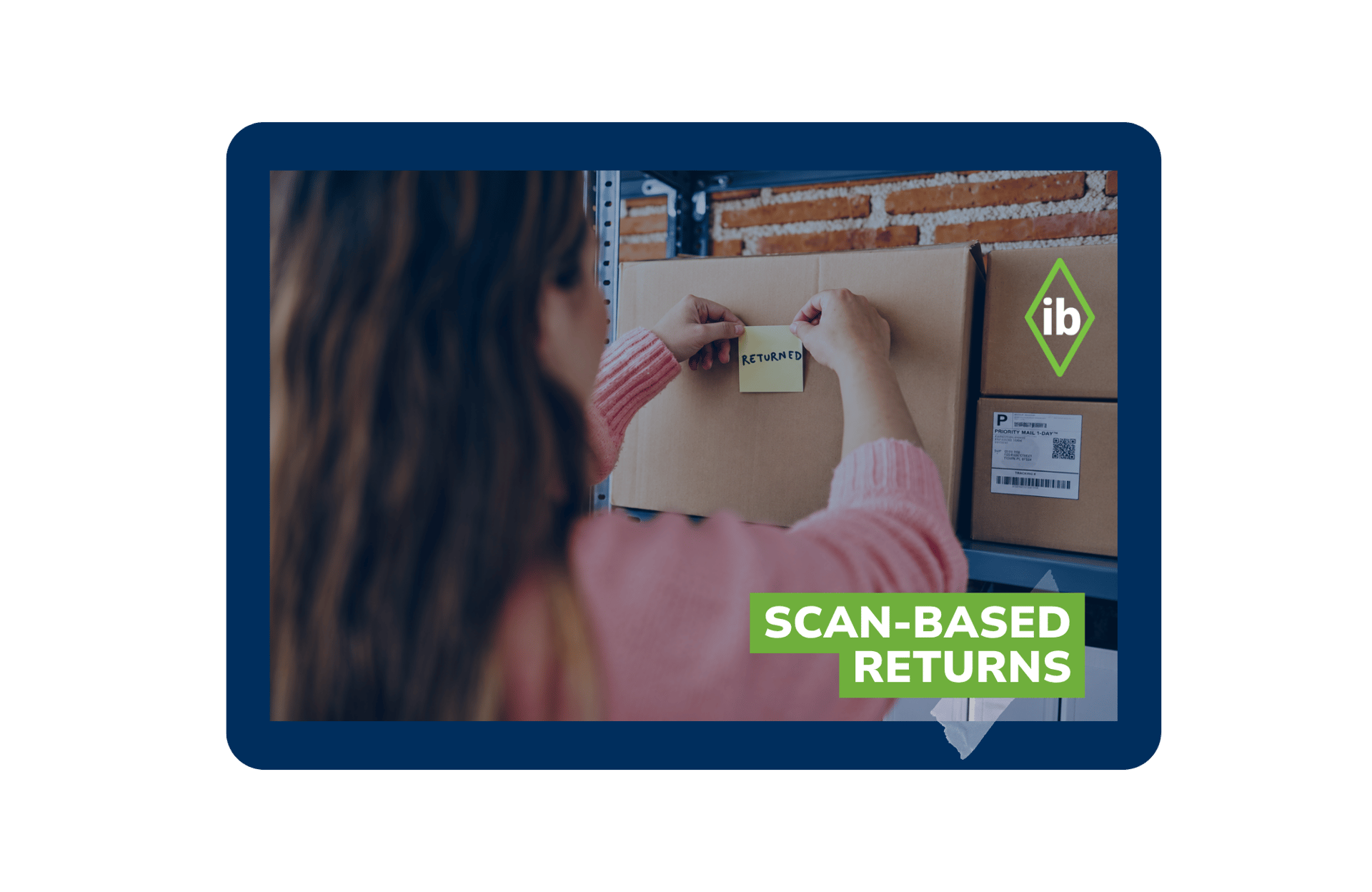 Scan-Based Returns: Your Ultimate Guide