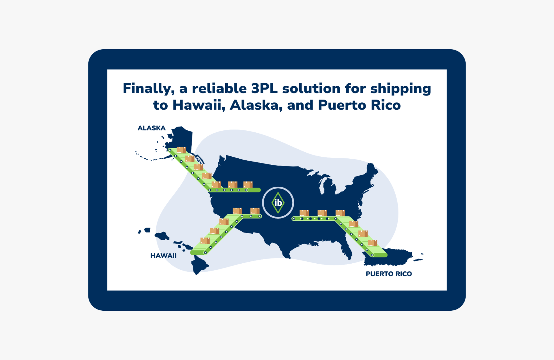 Map showing reliable 3PL shipping routes from mainland U.S. to Hawaii, Alaska, and Puerto Rico by International Bridge