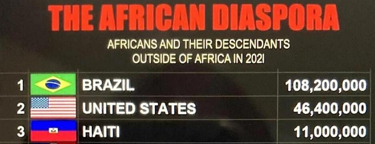 27th Annual, California State Capitol Kwanzaa Celebration -  industry in Sacramento CA