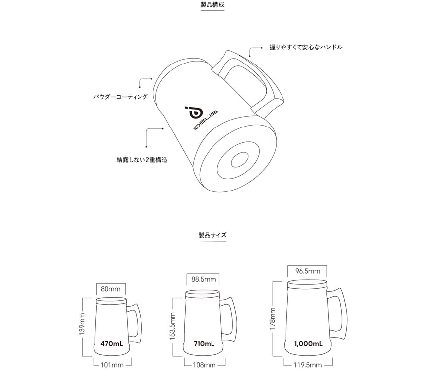 OSAKA - スケッチ