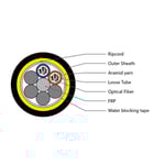 24 Core Single Jacket ADSS Cable