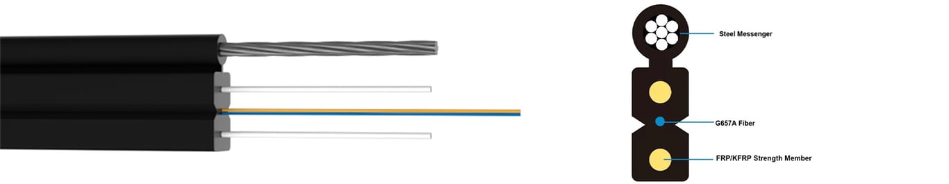 FTTH Self-supporting Bow-type Drop Cable With 7 Stranded Steel Wire