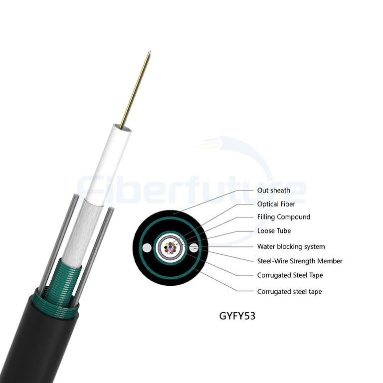 Light Armored Central Loose Tube Direct Buried Fiber Cable GYXTW53