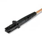 SM & MM MTRJ Fiber Optic Connector for CATV FTTH FTTB FTTP