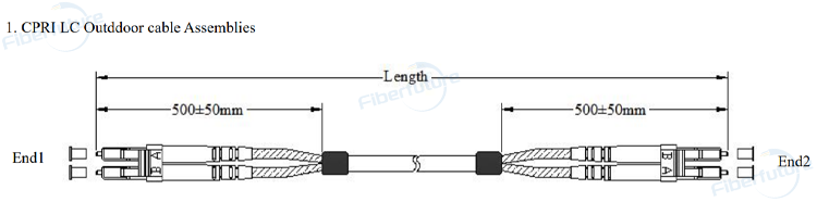 CPRI LC Outddoor Cable Assemblies REACH Compliant