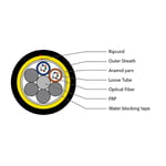 12 Core Single Jacket ADSS Cable