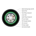    Direct Buried Single Armored Double Jacket Fiber Optic Cable GYFTY53