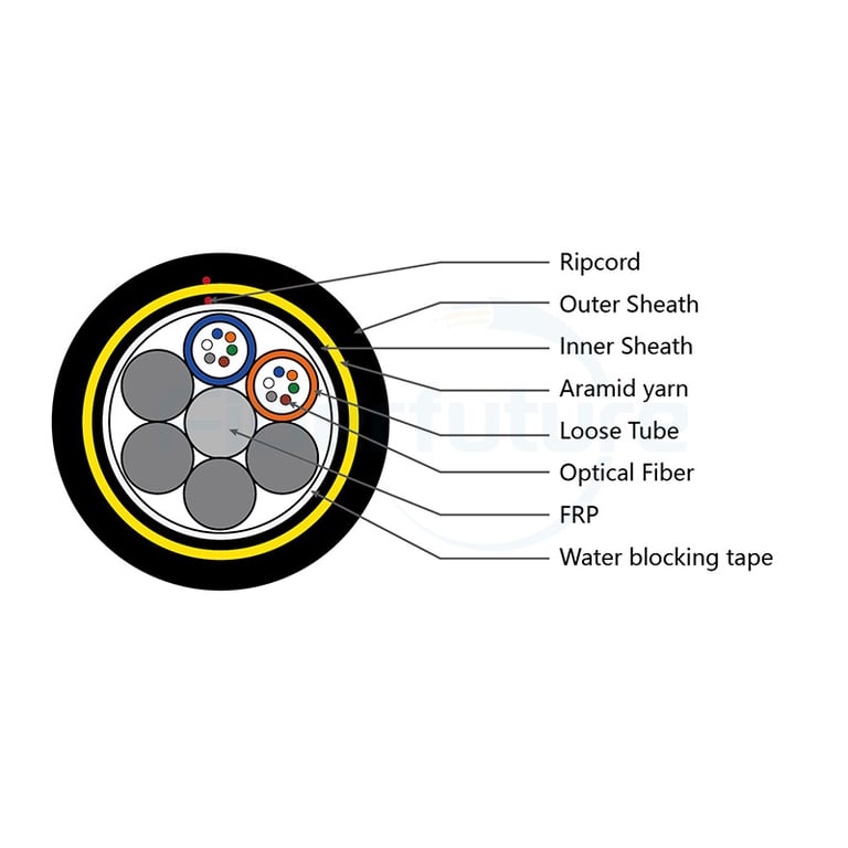 12 Cores G.652.D Fibers ADSS Cable 600m span