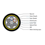 12 Cores G.652.D Fibers ADSS Cable 600m span