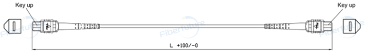 12F MPO MPO Patch Cord 3.0mm LSZH 