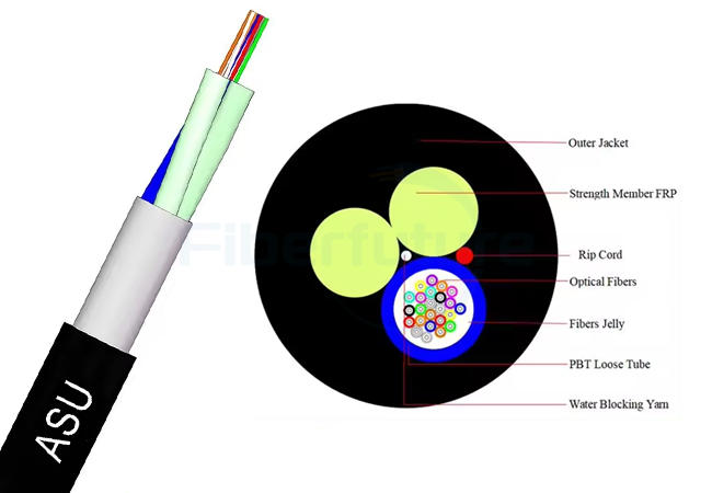 All-in-one Solution for ADSS