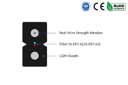 GJXH Phosphated Steel Wire Strength Member 2.0*3.0 LSZH Bow-type Drop Cable  FIBERFUTURE