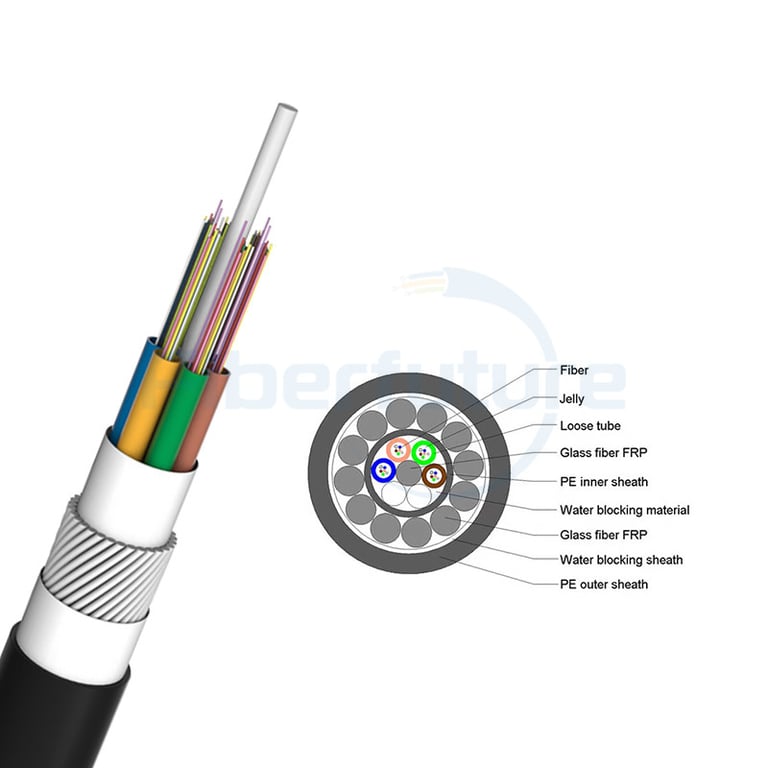 Anti-Rodent ADSS Cable With Glass Fiber FRP