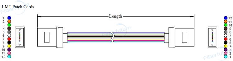 MT Fiber Array Assembly 2F/4F/8F/12F/16F/24F-copy