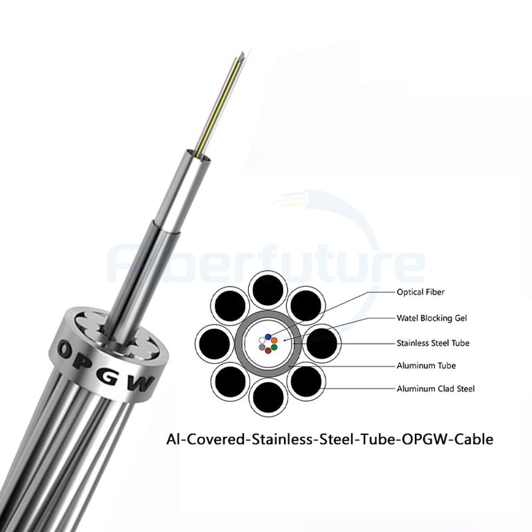 AL-covered Stainless Steel Tube OPGW Cable