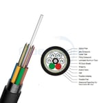 Anti-Rodent Anti Bird Steel Tape Stranded Loose tube Fiber Optic Cable GYFTS