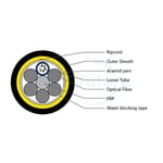 6 core SM G652D ADSS Cable For Mini Span 120m