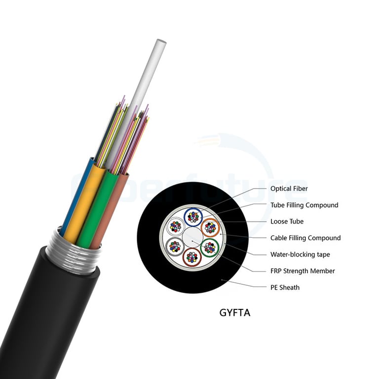 Loose Tube Non-metallic Strength Member & Non-armored Cable GYFTY 