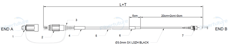 G657A2 SX 4.5×8.0mm Patchcord FTTH Optitap SC/APC-SC/APC