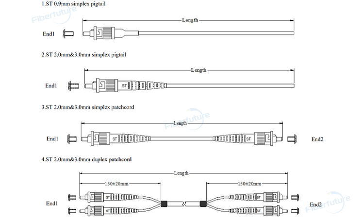 ST Simplex Single Mode OS2 Fiber Optic Patch Cable
