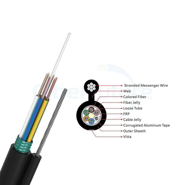 Figure 8 Fiber Optic Cable Aerial Stranded GYFTC8S