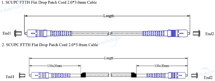 White SC/UPC Singlemode Simplex LSZH FTTH Drop Cable Patch Cord