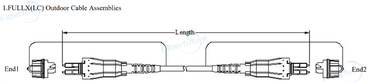 FULLX(LC)-FULLX(LC) Outdoor Cable Assembly IP68 Waterproof