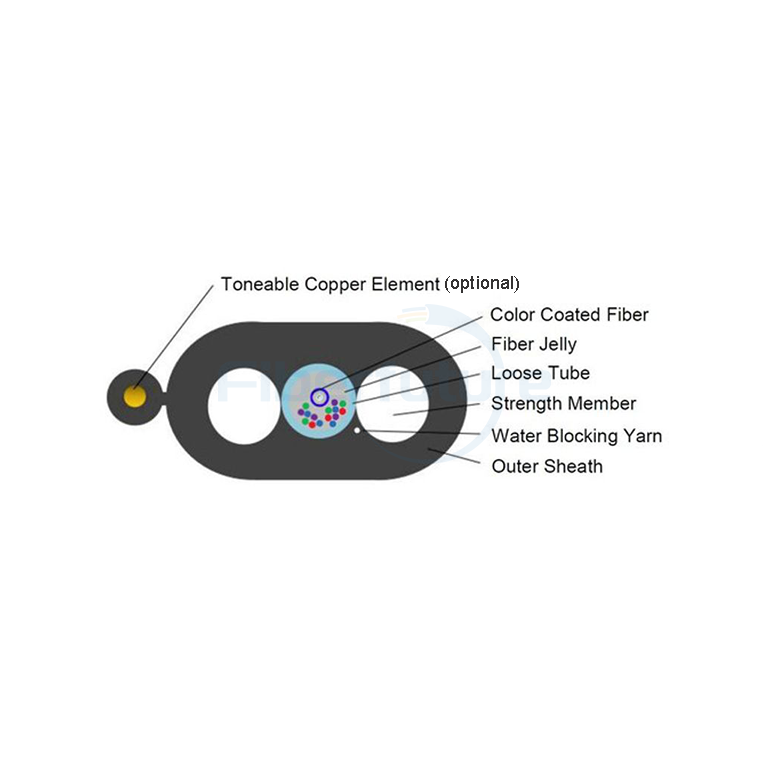 Outdoor Drop Cable
