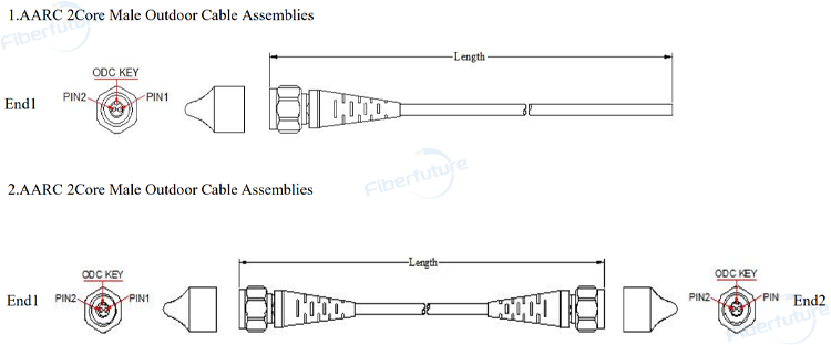 Bird Proof and Rodent Resistant AARC 2 Core Male Outdoor Cable Assembly