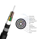 Double Metallic Armors and Nylon Sheath Anti-rodent/Anti-termite Optical Cable GYFTA54