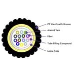 air-blown-micro-cable