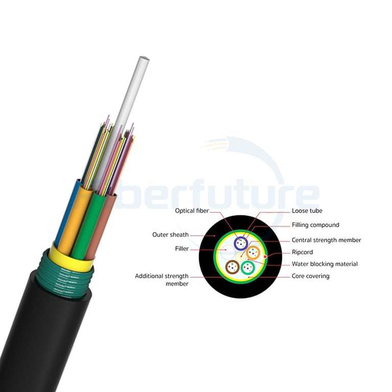 Anti Rodent Self Supporting (ARSS) Single Armour Single Jacket Cable