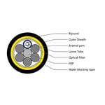 6 Core Single Jacket ADSS Cable