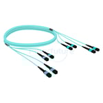 LZSH MPO to MPO Fiber Trunk Cable Method A B C