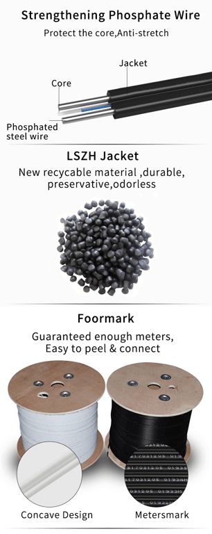 What Are The Technical Requirements For Indoor Deployment Of Drop Cables?