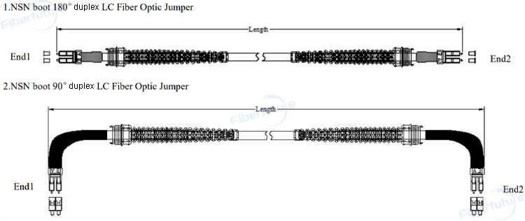 NSN Boot Duplex LC Fiber Optic Jumper IP67 Waterproof
