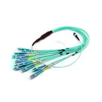 24F MTP-LC/SC/FC/ST Staggered Harness Cables 