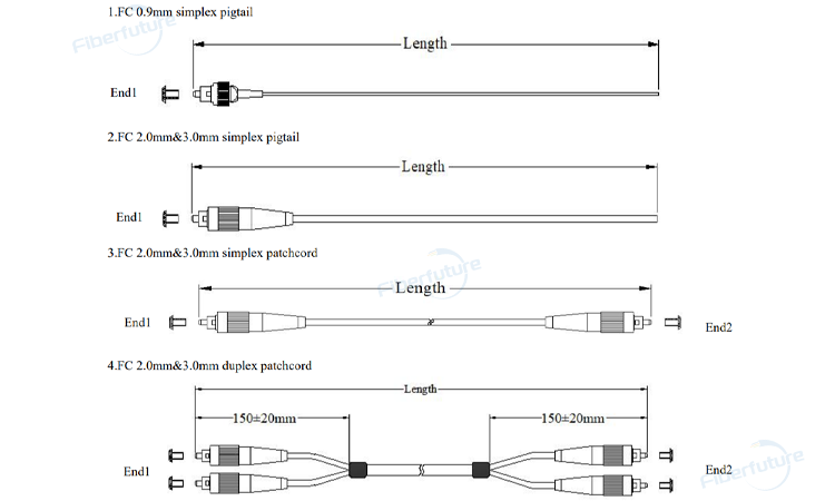 Low Insertion Loss FC Fiber Optic Patch Cord