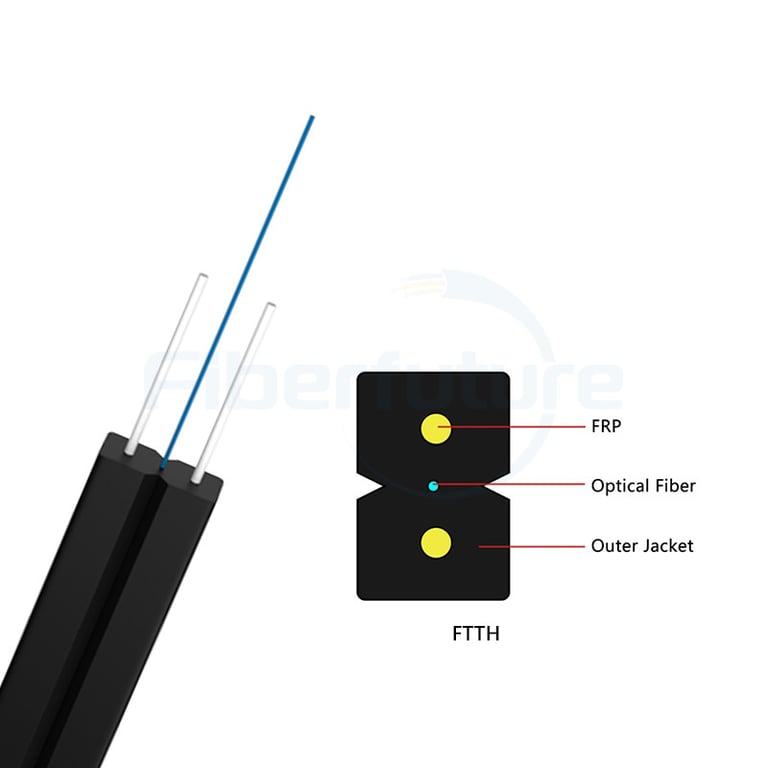 GJXFH FRP Strength Member 2.0*3.0 LSZH Bow-type Drop Cable
