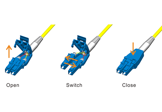 Something You Want to Know About LC Uniboot Patchcord