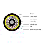 144 Core Single Jacket ADSS Cable