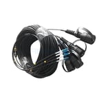 G657A2 OS2 DX 7.0mm ODVA (LC)-ODVA (LC) Patch Cord