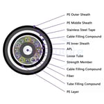 Double Metallic Armors and Nylon Sheath Anti-rodent/Anti-termite Optical Cable GYFTA54