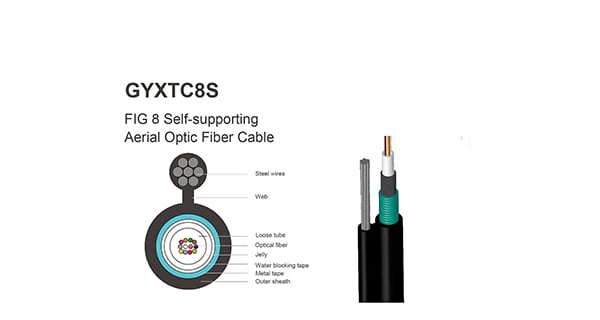 FTTH Drop Cable Series