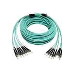 4/6/8/12/24 Cores Armored Patch Cable Big Tensile Strength