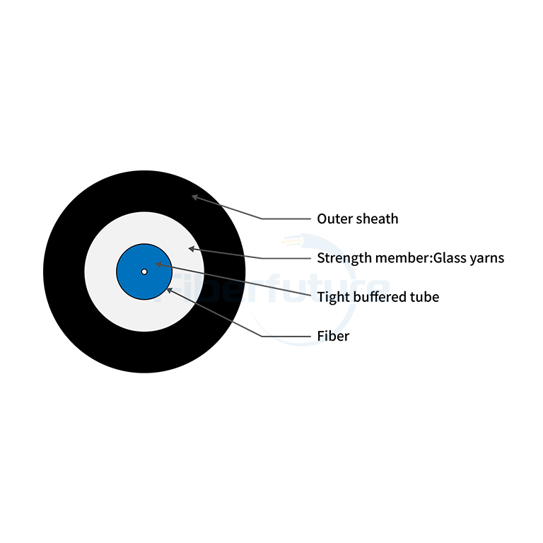 Fiber Patch Cord