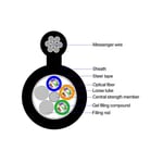 aerial-installation-cables