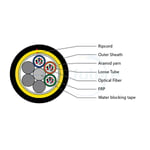  36 Cores G.652.D Fibers ADSS Cable 200m span